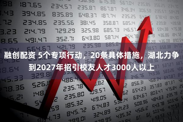 融创配资 5个专项行动，20条具体措施，湖北力争到2027年招引校友人才3000人以上